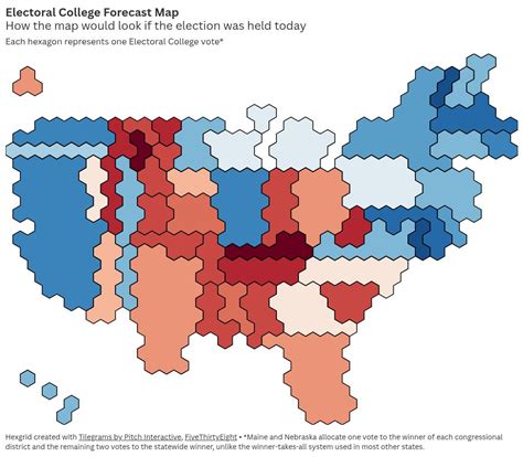 President Election 的图像结果