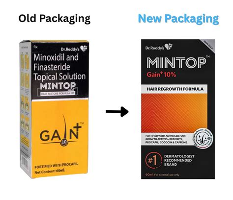 Mintop Gain+ 10 Hair Restore Formula Kit – DelMeds.com