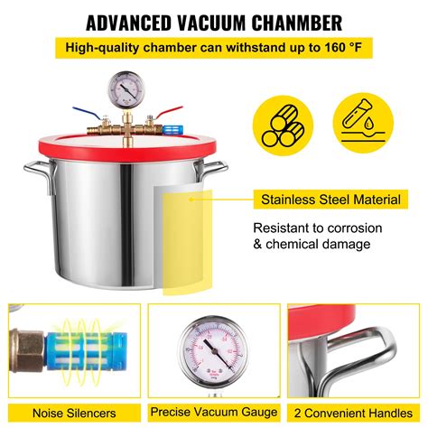VEVOR Vacuum Chamber with Pump, 4CFM 1/3HP Vacuum Pump with High ...