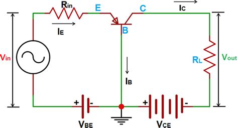 Image result for Common Base Transistor Circuit