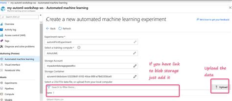 Image result for Azure Machine Learning Services
