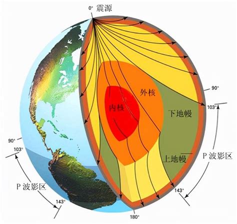 2021年全球地震灾害概要