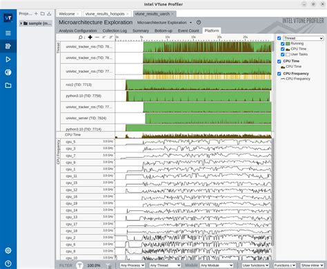 Image result for VTune Features