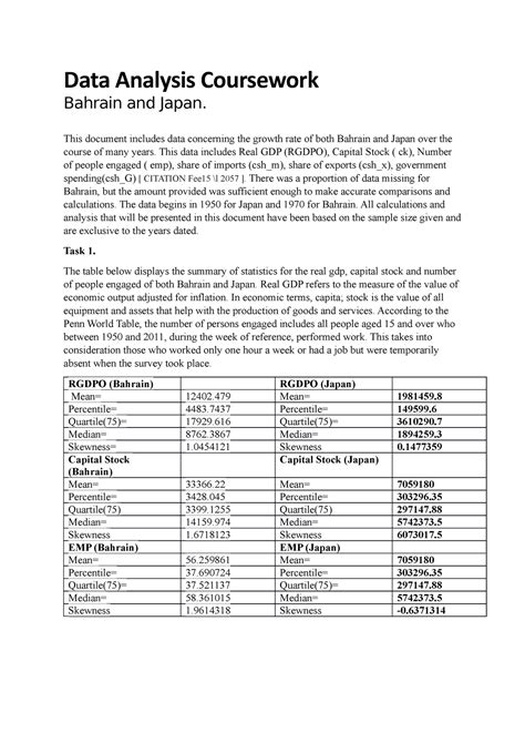 Image result for Data Analysis Coursework