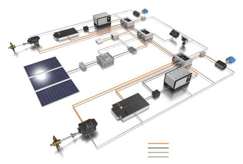 Image result for 1 LED Module
