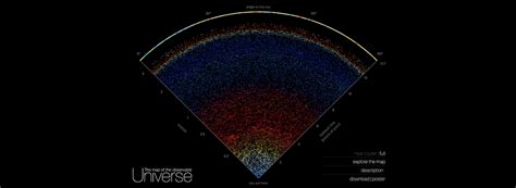 National Geographic Universe Map 的图像结果