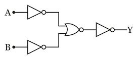 The logic circuit shown has the input waveforms 'A' and 'B' as shown ...