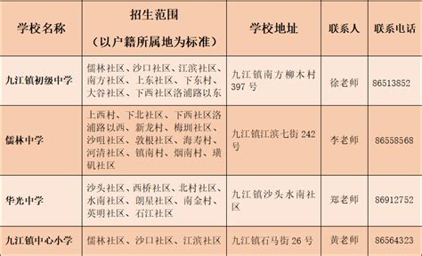 4月7日起报名！九江镇2023年公办中小学招生方案公布_户籍_学位_义务教育