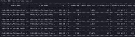 Image result for Java Console Output Formatting