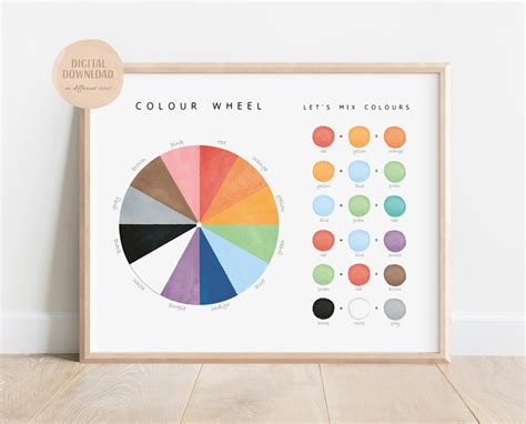 Print Design Chart 的图像结果