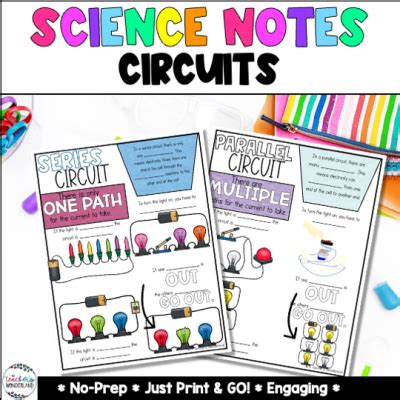 Image result for Circuits Math and Science
