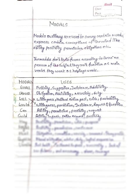 Image result for Working Modal of Math Class 10