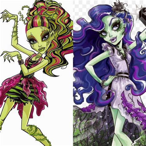 Monster High Names