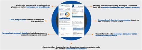 Image result for Computer DTP Unit Bill Design
