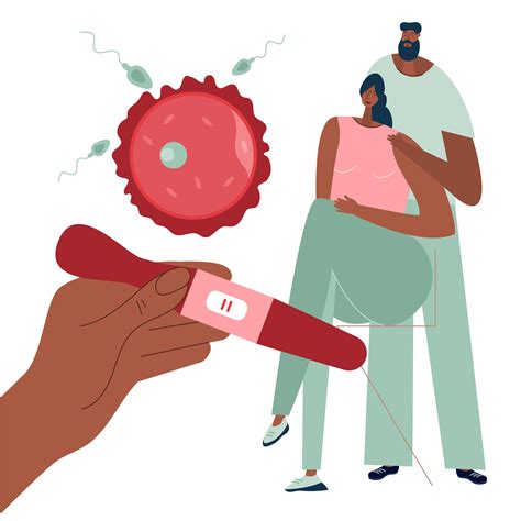 14 DPO Symptoms: Full Guide to Early Pregnancy Signs – Bellabeat