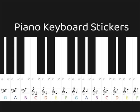 Image result for Piano Keyboard Chart Printable