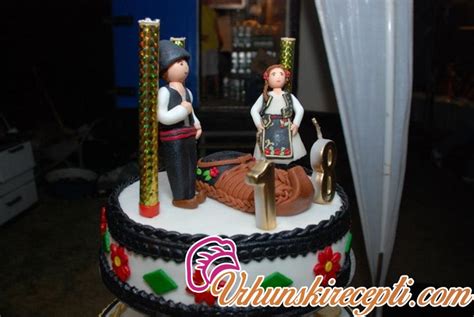 TORTE OD FONDANA | Vrhunski Recepti