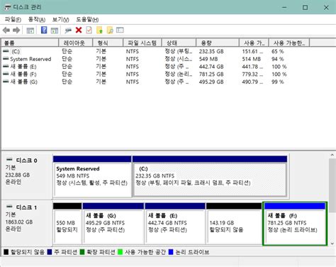 Image result for Code Complexity Analysis