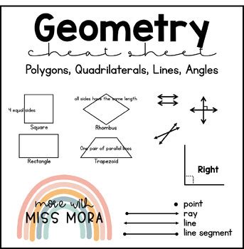 Image result for Geometry Angles Cheat Sheet