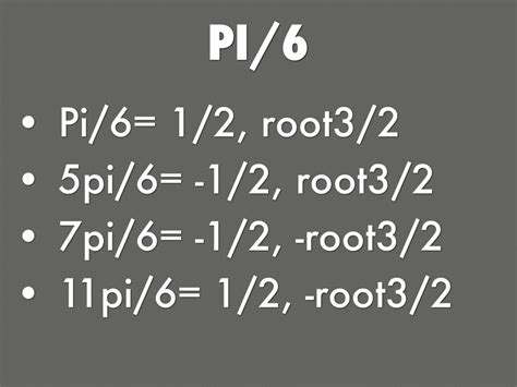 Image result for 5Pi/6 Unit Circle