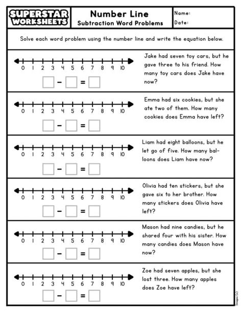 Image result for How to Solve Number Line Problems