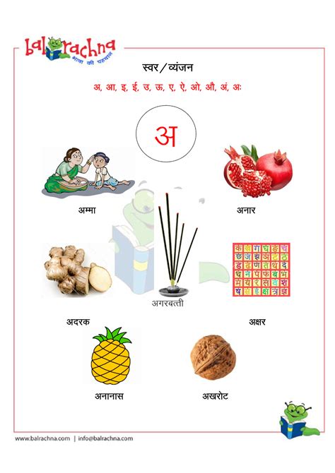 Balrachna: Varnamala ( Swar, Vyanjan) 1 - Swar | Hindi alphabet, Hindi worksheets, Flashcards ...