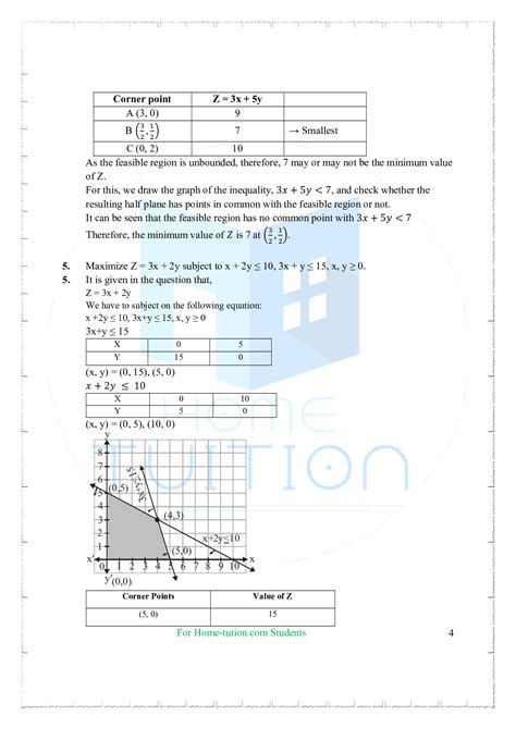 Image result for Linear Programming Class 12 NCERT Solutions