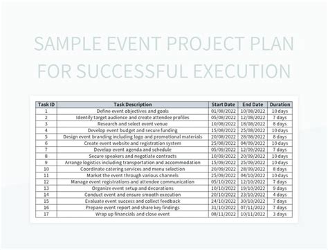 Image result for Event Project Plan