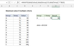Image result for Max Filter Function Excel