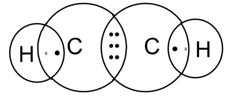 c2h2の電子式と構造式について。 答えは上記なのですが、どうして単結- 化学 | 教えて!goo