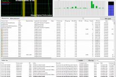 Image result for Process Lasso Taskbar