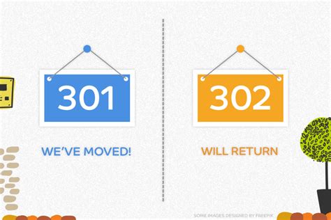 301 Redirect SEO Guide - 301 Redirect Meaning | 301 Status Code