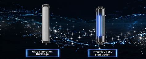 Buy Livpure Allura Prime Water Purifier RO+UV+UF+Copper+Alkaline | Zero ...