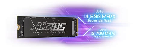 AORUS Gen5 14000 SSD 2TB｜AORUS - GIGABYTE Global
