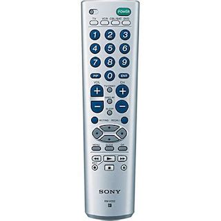 Image result for How to Program Sony Remote Control