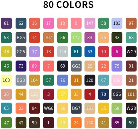 Image result for Color Balance Chart