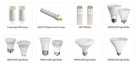 Image result for LED Lamp Types