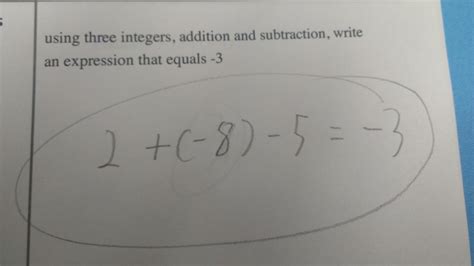 Negative Math 的图像结果