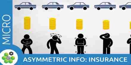 Asymmetric Information 的图像结果