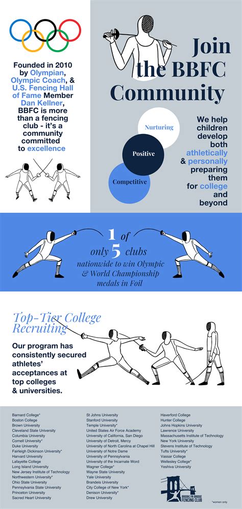 Image result for Fencing Lessons