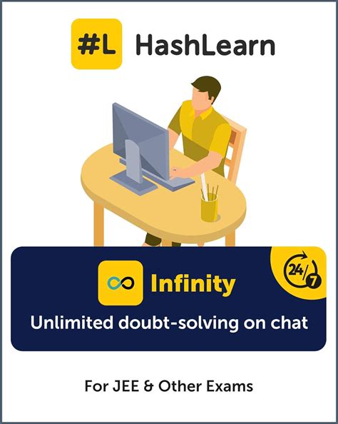 HashLearn Unlimited Doubt Clearing for JEE Dropper with 12 Month ...