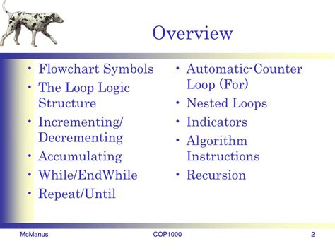 Image result for Problem Solving with Loops