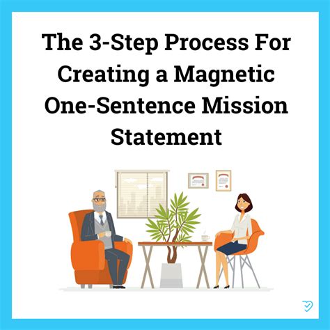 04. The 3-Step Process for Creating a Magnetic One-Sentence Mission ...