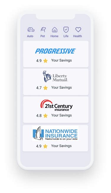 Auto Insurance Comparison Apps 的图像结果