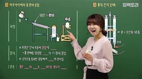 Image result for Final Year Project Computer Science