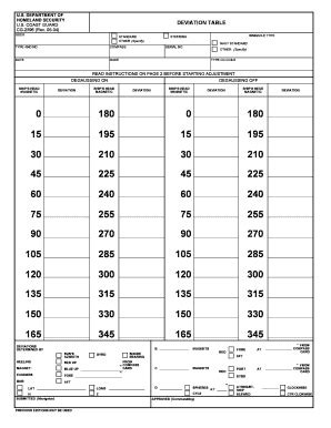 Roadvantage Cancellation Form - Fill Online, Printable, Fillable, Blank ...