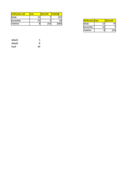 Image result for Excel Lessons PDF
