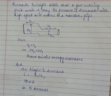 Explain why in bernoulli theorem. 1. Why net work done is w1-w2 instead ...