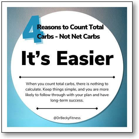 Carbs vs Net Carbs...What's the Difference? - Dr Becky Fitness