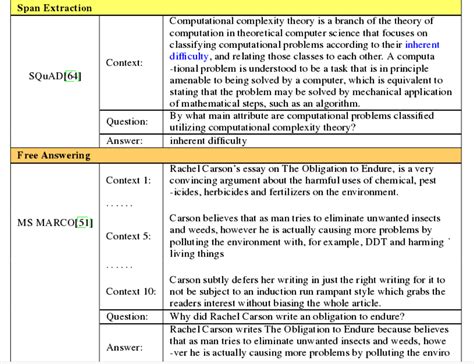 Reading Machine Phase 2 的图像结果